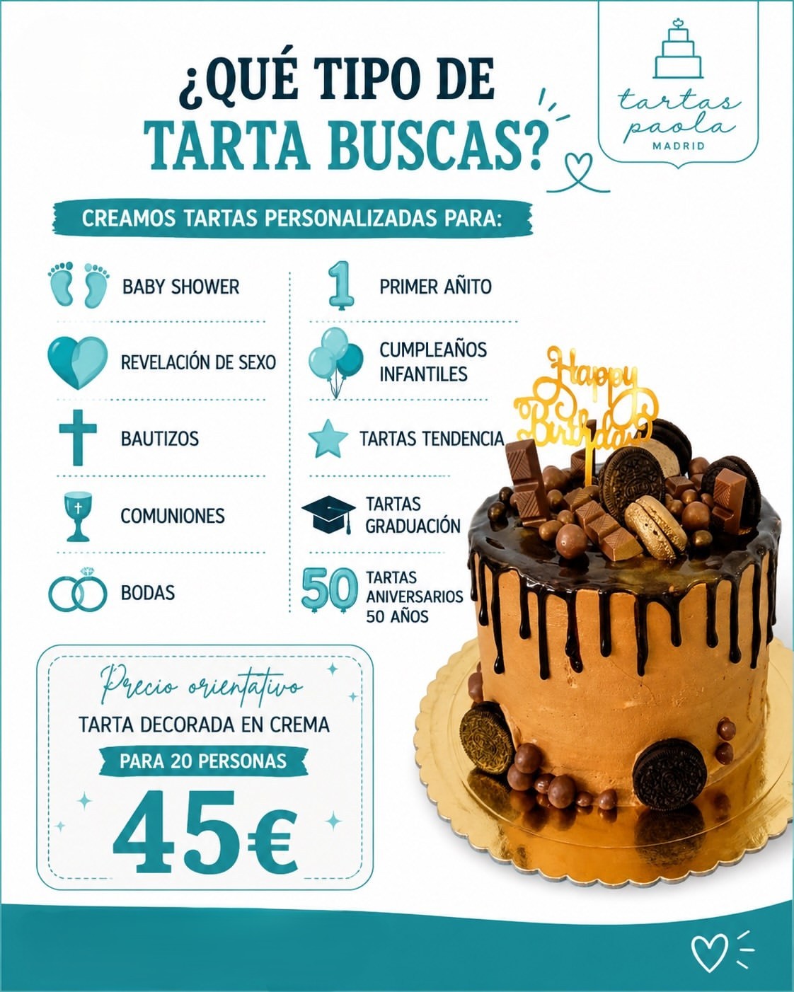 ¿Para qué ocasión es la tarta?