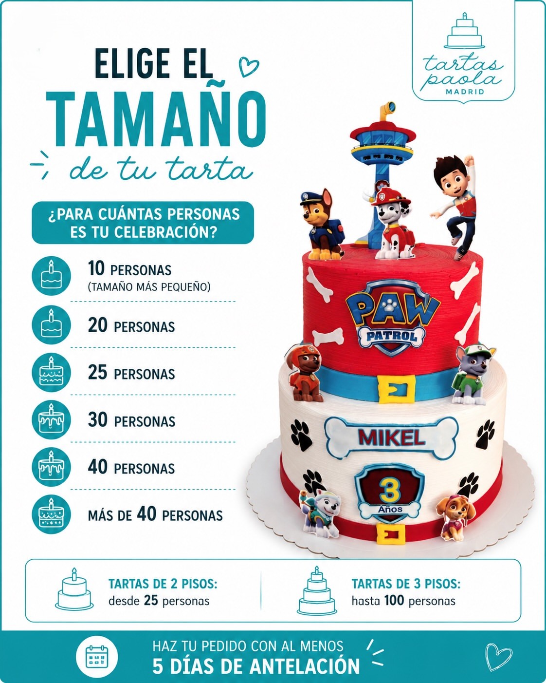 ¿Cuántas personas la disfrutarán?